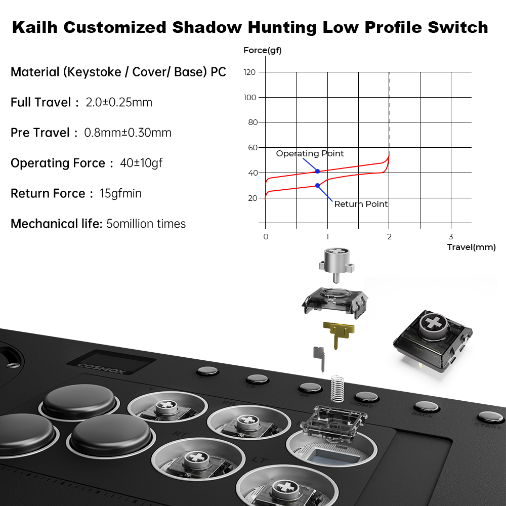 Haute42 X-Move Aluminium Alloy - Arcade Stick Joystick review and price
